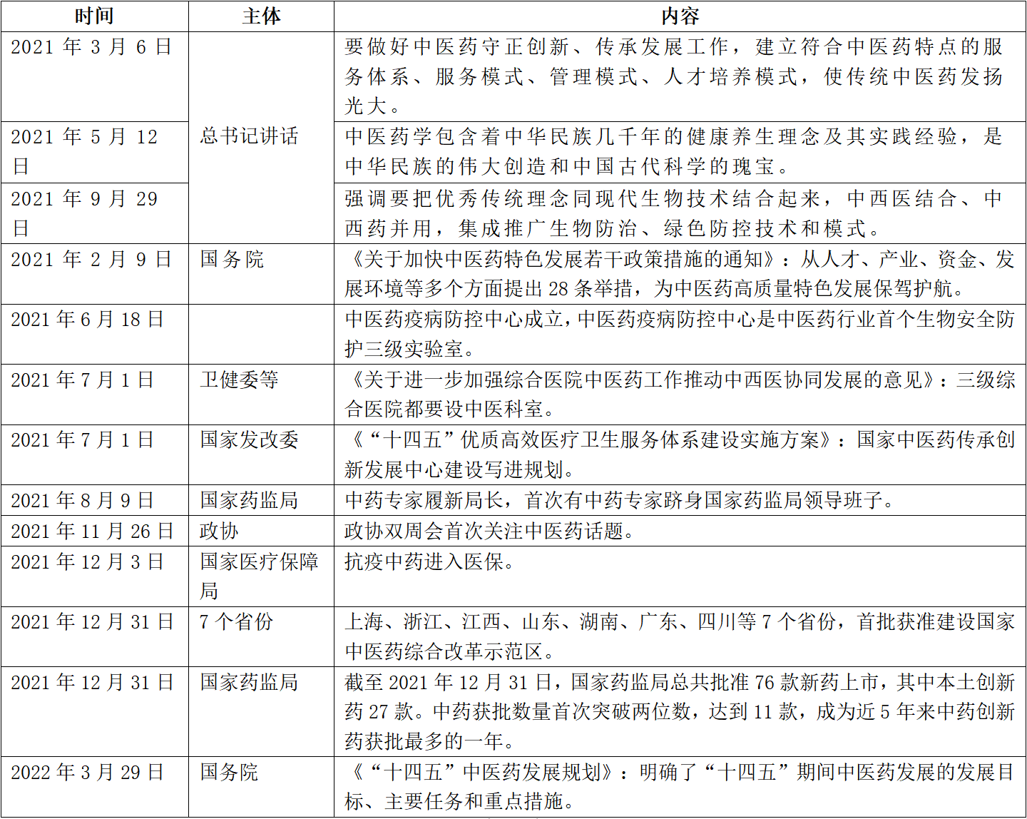 微信图片_20220331145359.png
