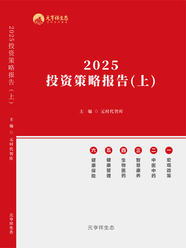 投资策略报告