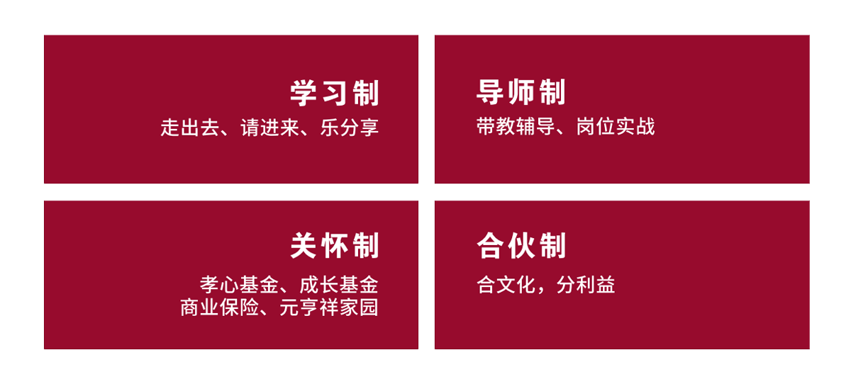 四制