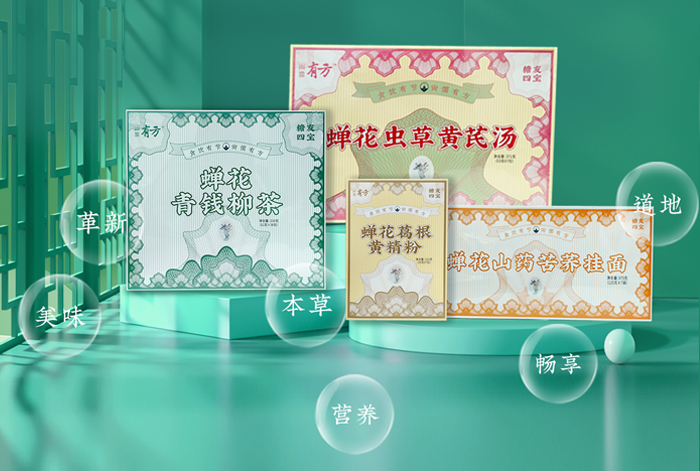 元利祥中医药