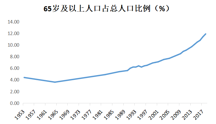 微信图片_20190419133227.png
