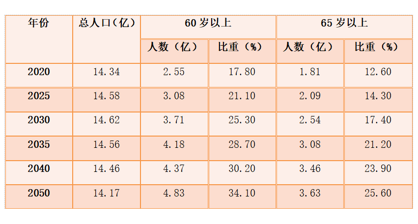 微信图片_20190419133232.png
