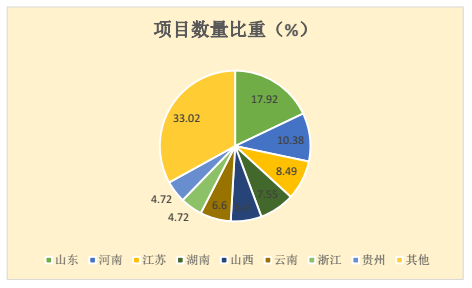 微信图片_20190429152709.png