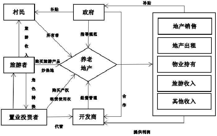 QQ图片20190520151416.png