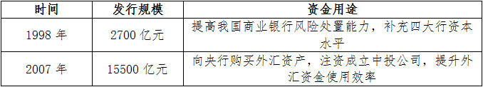 表1.png