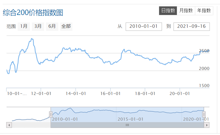 图片3.png